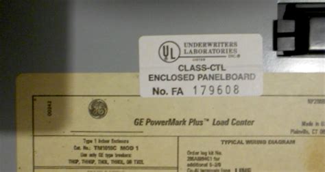 how to age electrical box|electrical panel age lookup.